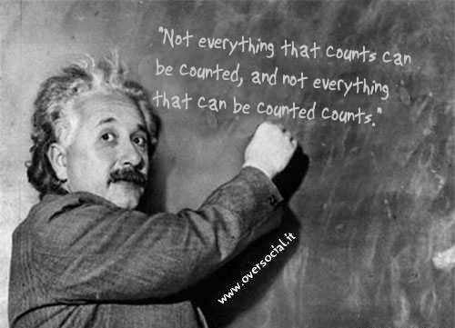 Albert Einstein | Knowledge Management